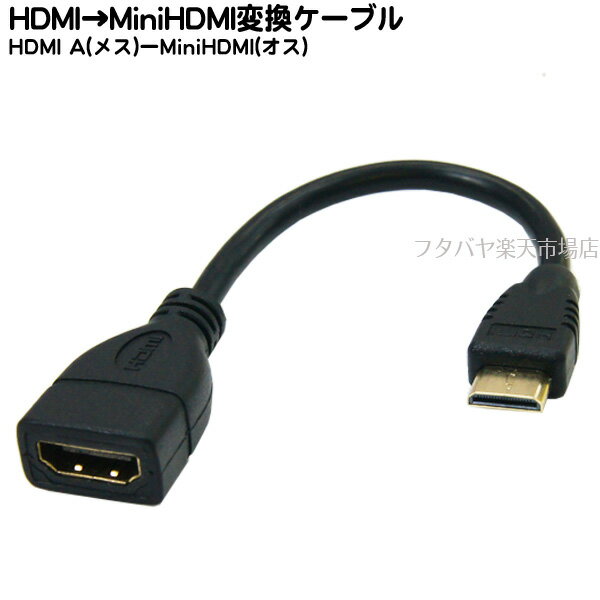 HDMI→ミニHDMI変換ケーブル15cm SSA MIHDMI-15H ●HDMI(メス)→ミニHDMI(オス) ●ケーブル長15cm ●端子:金メッキ