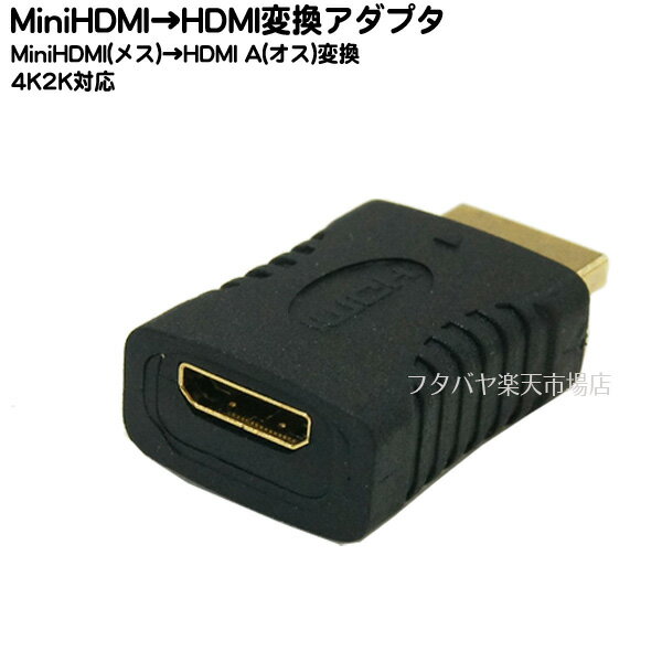 HDMI-MiniHDMI変換アダプタ SSA SHDM-MIH FHDMI(Aタイプ:オス)-MiniHDMI(Cタイプ:メス)変換アダプタ 端子:金メッキ