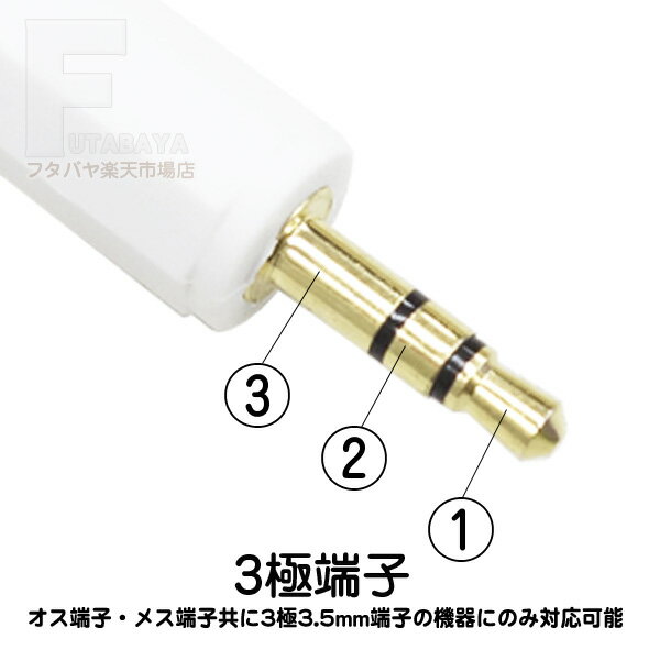 3��3.5mm 1.8m��Ĺ�����֥� 3�� 3.5mm(����)��3��3.5mm(�᥹) 3.5mm�ߥ˥ץ饰 ����ߥ������ ���å� ��Ĺ:��1.8m �����̵����Ƽ �ƥ�ӡ������ǥ������ޥ�����Ĺ MaxLinker MLCO335-0180WSE ��MLCO335-S���꡼����