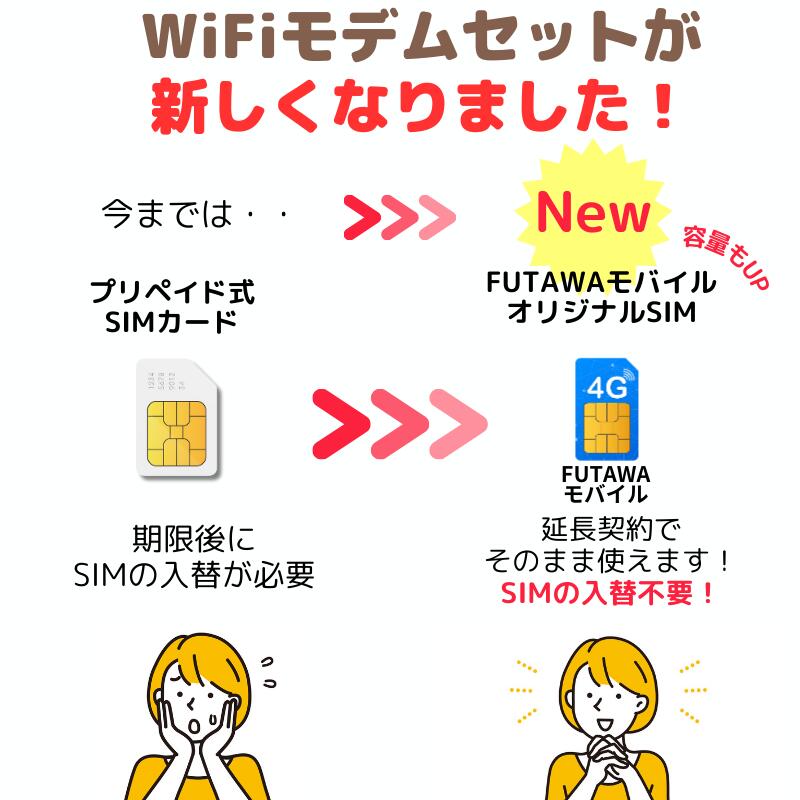 【モデム単品】 ルーター wifiモデム セット 4G LTE wifi Wi-Fi sim内蔵 simカード 30GB 簡単設置 置くだけ ワイヤレス ネット環境 契約不要 見守りカメラ ペットカメラ 介護 ネット インターネット 接続 ポケットwifi 延長契約可能 3