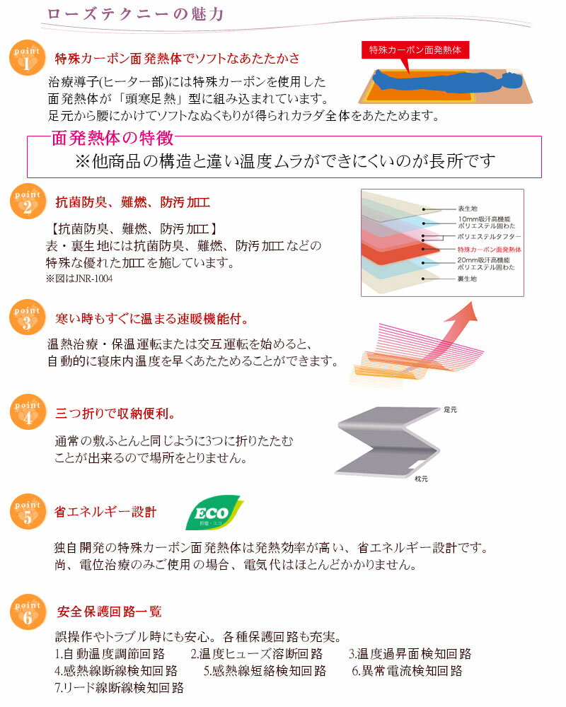 【ポイント20倍】ローズテクニー JNR-1003(SGI)No.90 シングル【京都西川】家庭用電気治療器「ローズテクニー軽量コンパクトタイプ」シングル 温熱/電位/温泉/リケア/ドクターセラ/冷え性/腰痛/肩こり/西川