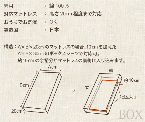 コットンスムースニット　ボックスシーツワイドキング　200×200×30cmサイズオーダー可能　日本製【関連ワード ベッドシーツ ベッドカバー box 長身 外人 長い 別注 インバウンド ロングロング 210 220 230 240】