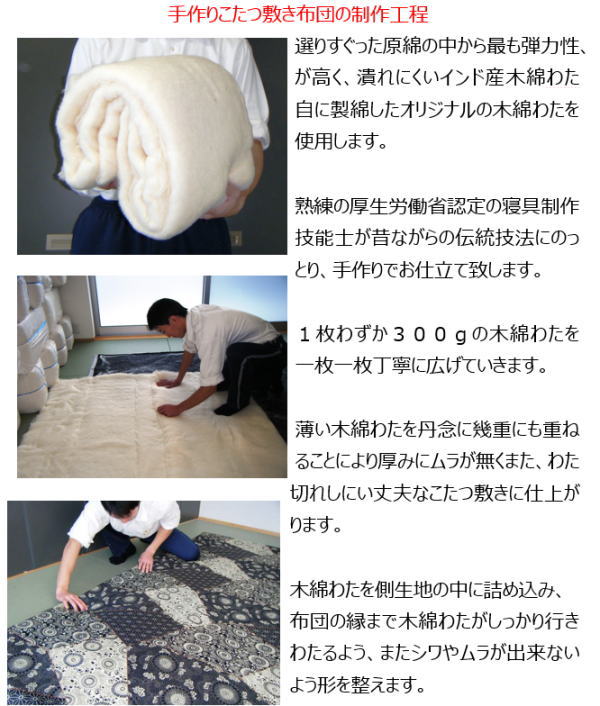 シビラ　木綿わた手作りこたつ敷き布団長方形　150×200cmご注文を頂いてから厚生労働省認定寝具製作技能士が手作りでお仕立てします。こたつ敷きふとん　150/200cm　コタツシキ布団　おこた　炬燵布団　火燵ふとん　長方形こたつ敷布団