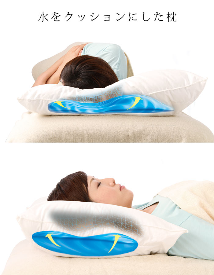 ウォーターピロー メディフロー ウォーターベースピロー ポイント10倍 送料無料 正規品 1年間保証書付 『ファイバーピロー エリート』ダクロン ピュアスタッフ中綿使用 Medi flow 枕 まくら 仰向け 寝返り 高さ 調節 バレンタイン ギフト【あす楽対応】格安通販　バレンタイン　人気　ランキング