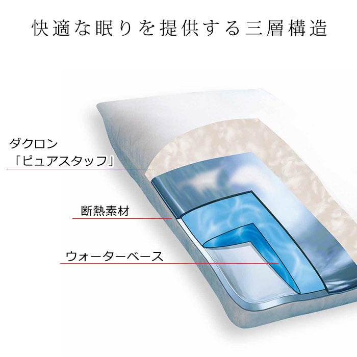 ウォーターピロー メディフロー ウォーターベースピロー ポイント10倍 送料無料 正規品 1年間保証書付 『ファイバーピロー エリート』ダクロン ピュアスタッフ中綿使用 Medi flow 枕 まくら 仰向け 寝返り 高さ 調節 バレンタイン ギフト【あす楽対応】格安通販　バレンタイン　人気　ランキング