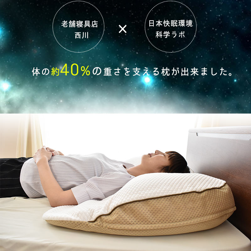 昭和西川 「ギガ枕」 DR-10000 枕 まくら ピロー 寝返り 横向き 安眠 贈り物 プレゼント バレンタイン ギフト 肩こり いびき 頭痛 首こり 高さ調節 ワイドサイズ 高さ調節機能 仰向け寝 横向き寝に対応 大きい でかい ビッグ【あす楽対応】格安通販　バレンタイン　人気　ランキング