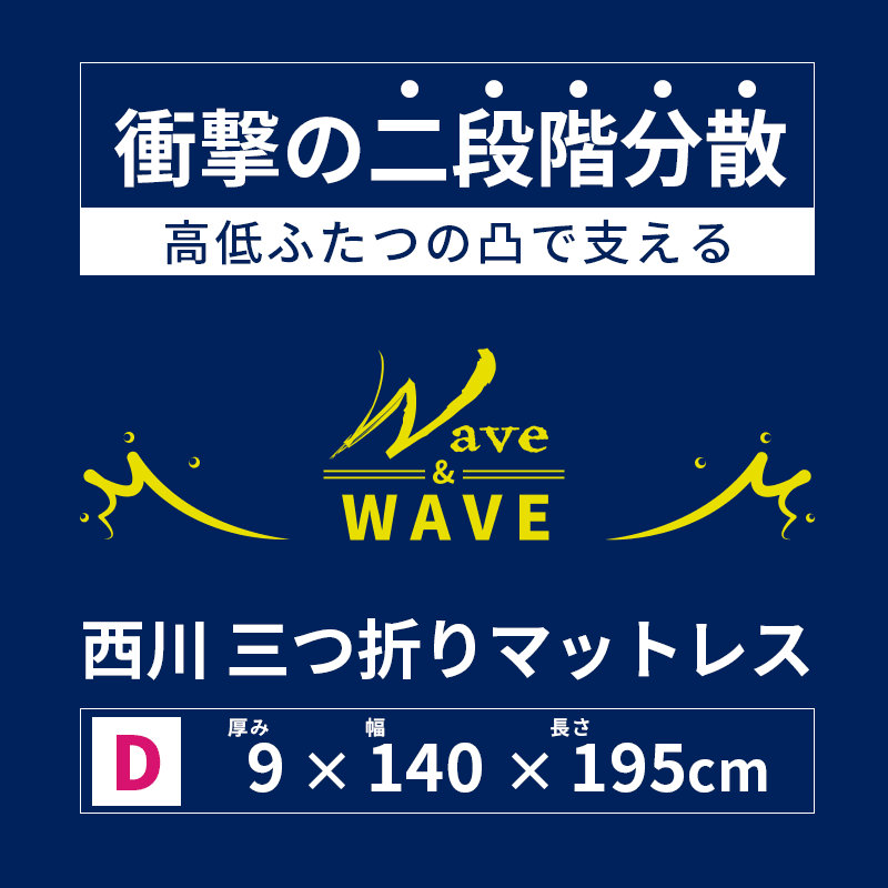 西川 敷布団 マットレス 「WAVE ＆ WAVE」 ダブル 140×195×9cm 三つ折り 点で支える 圧縮ロール梱包 155N 体圧分散 厚さ9cm 高反発マットレス 平面 メッシュ スポーティ スポーツ 通気性 安眠工房 送料無料【あす楽対応】東京西川