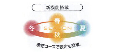 【エントリー＆楽天カードでP21倍】【ポイント10倍】東京西川 ドクターセラ SSS スリーエス ベッドタイプ シングル IC1100 西川 敷布団 家庭用医療機器