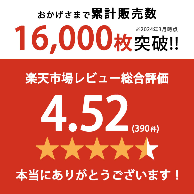 今治 5重 ガーゼケット シングル 今治産 タオル ドット柄 夏用 洗える 日本製 国産 5重織 綿100% ガーゼ 衿付き 涼しい ざっくり ガーゼのケット 140×190cm 生地ずれ防止加工 夏のタオルケット代わりにも 子供 一年中 夏用 春 夏 2