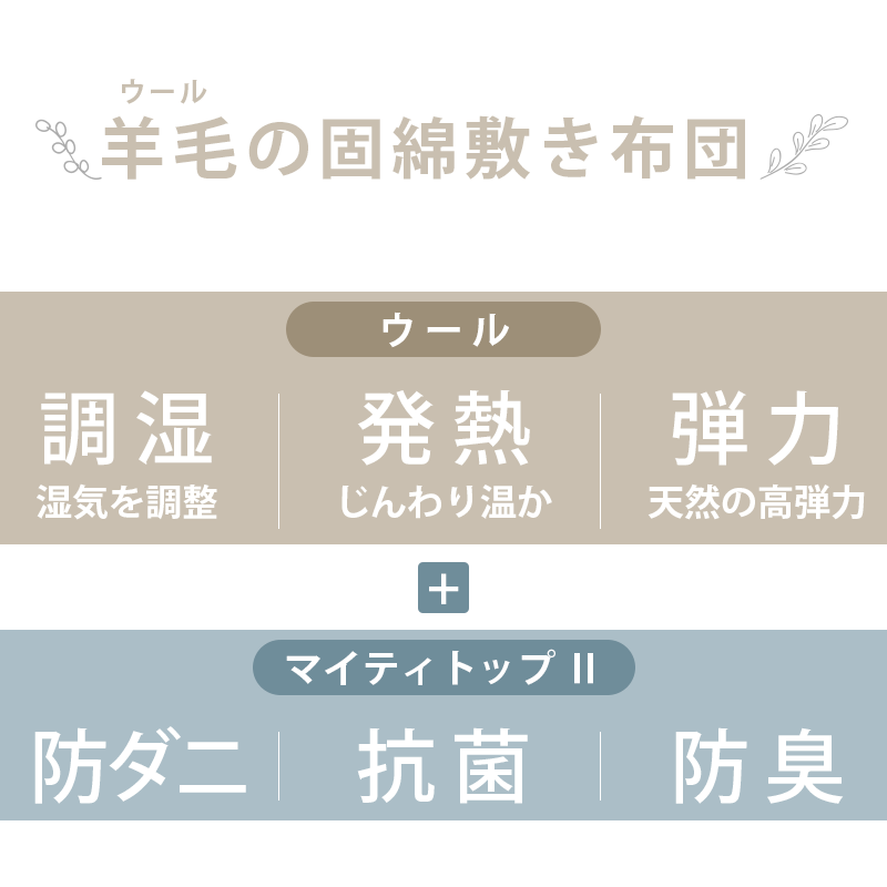 【25日20時〜2H限定クーポンで10％OFF】敷布団 シングル ダブル 敷き布団 国産 日本製 羊毛混 抗菌防臭 防ダニ綿使用 三層式 シングルロング 100×210cm ダブルロング 140×210cm ナチュラル（側生地のみ中国製）布団 - Image 2