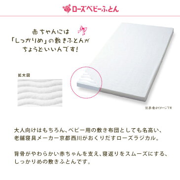 お昼寝布団 西川 ローズラジカル敷き布団 固綿 保育園 日本製 幼稚園 ネームタグ バッグ付き 洗える お昼寝 6点セット お昼寝布団セット 子供 キッズ ノンキャラ 京都西川 ローズ 敷布団 ペコラップ 柄 ひつじ シープ 可愛い 男の子 女の子 ユニセックス 送料無料 あす楽対応