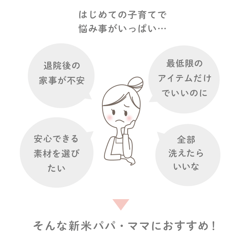 【22日10時〜23日迄P5倍】ベビー布団セット 忙しいママの時短セット 全部 洗える 日本製 1枚3役 トリプルシーツ ウォッシャブル ベビー 布団 組布団 ベビー布団 セット 赤ちゃん 出産準備 出産祝い サンデシカ オリジナル 柄 ストライプ フラッグ スター 送料無料 あす楽対応