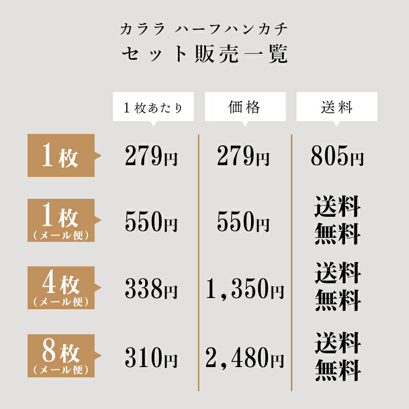 【ネコポス】今治タオル ハーフハンカチ 11×22cm 綿100％ 日本製 薄手 今治タオル...