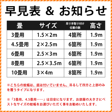 【9日12時〜11日迄P5倍】■送料無料■吊り手6本組サービス■国産 蚊帳『ナイロンタイプ』ブルー色 4.5帖用：4.5畳用（縦2×横2.5×高さ1.9m）■虫よけ 蚊 かや ベビー 寝具 ムカデ モスキートネット ベッド アウトドア 天蓋 日本 楽天 ゴキブリ ヤモリ 害虫予防