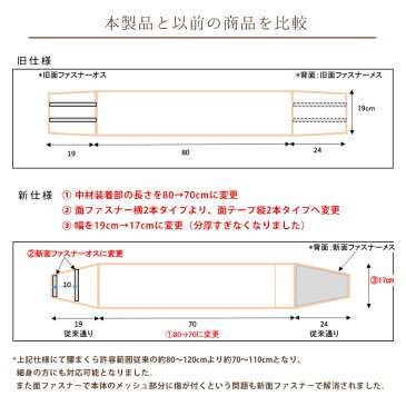 クリスマス ギフト 日本製 『まくだけ 腰まくら』 Fine-Airシリーズ エアーラッセル使用 ムレない腰まくら ハニカムメッシュ【送料無料】オーシン ファインエアー 枕 まくら 腰枕 腰マクラ コシマクラ 寝返り リラックス 洗える クッション 国産 残暑見舞い クリスマス