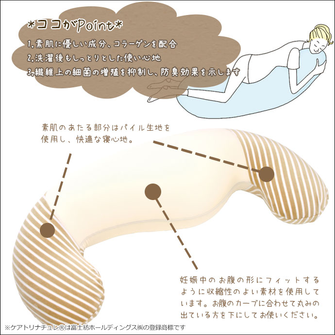 MOGU モグ ママ ホールディングピロー カバー付き マタニティ 正規品 maternity ビ...
