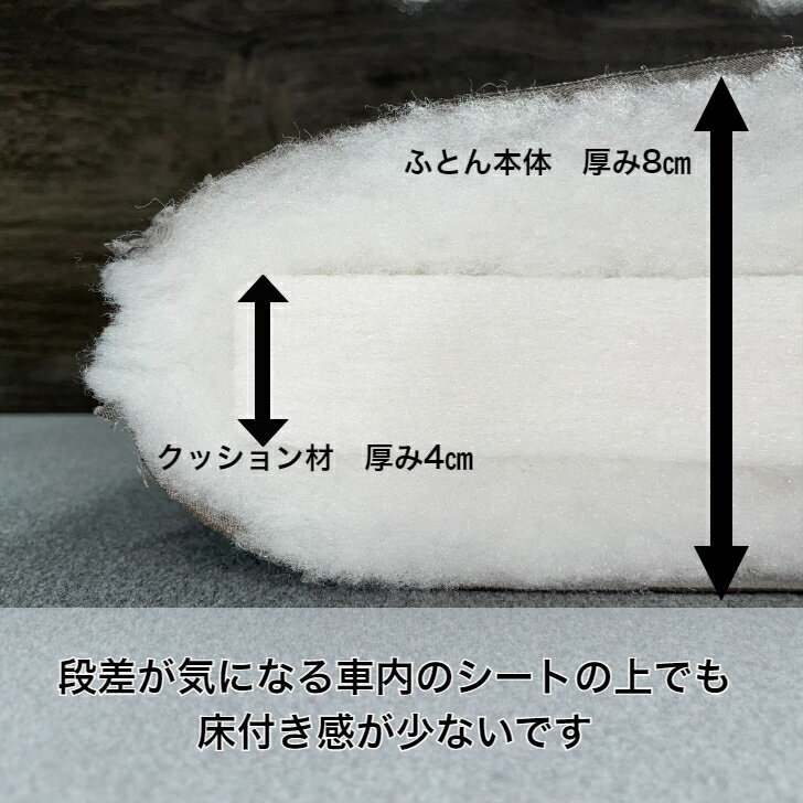 �ڤդȤ�ե����ȥ꡼������PH511-2ZT �դȤ� ���� �����դȤ� �ߤդȤ� ������ ������ �ޥåȼ����� �ޥå� 8cm ����ͥ���� �ޥåȥ쥹 �ȥ�å��� �� �ȥ�å� ������ �ɺ� ������ޥå� �����ץޥå� ���餯 �ϥ�������