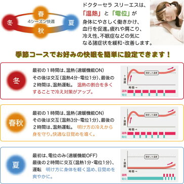 東京西川 ドクターセラ スリーエス ベッドタイプ　シングルサイズ　『ポイント10倍』　送料無料　家庭用温熱・電位治療器【寝具 ふとん 敷布団 西川 布団　敷き布団 西川産業】