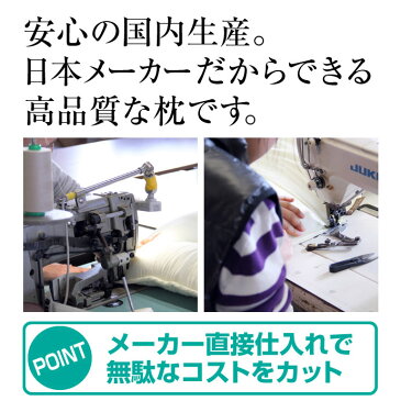 日本製 ほこりの出にくい枕 約43×63cm or 約35×50cm まくら 洗える シンプル 無地 白 送料無料