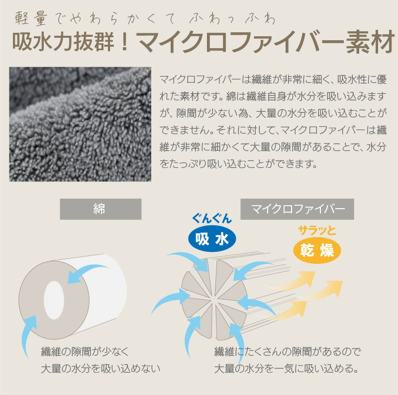 ��åץ����� �Ҷ��� ����� �ס��� ���������� �ޥ������ե����С� 80cm 100cm 120cm ���λ� �ˤλ� �����ߥ� ̵�� ����ץ� ����Ϥ �ۿ奿���� �Х������� ������