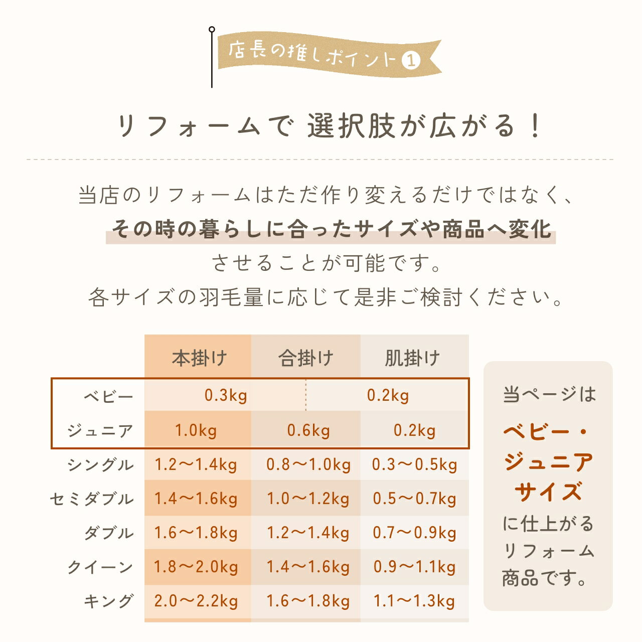 【最終日クーポン最大2000円!4/16 18...の紹介画像2