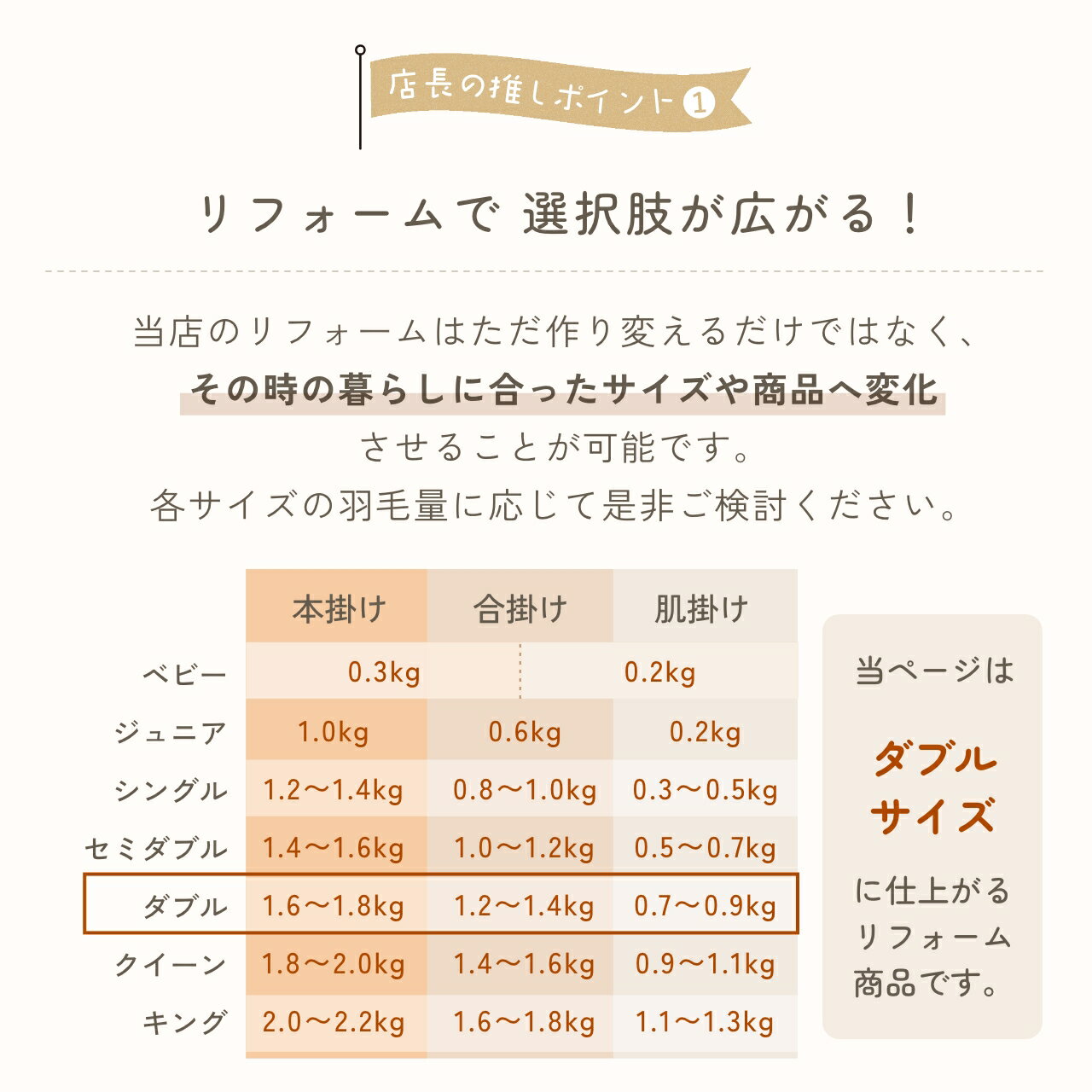 【4時間限定最大2000円クーポン!3/20 ...の紹介画像2