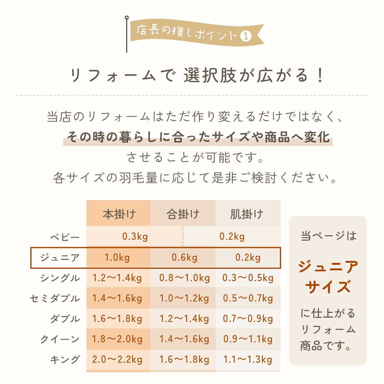 【全品300円OFF!今週末限定お買い物クーポ...の紹介画像2