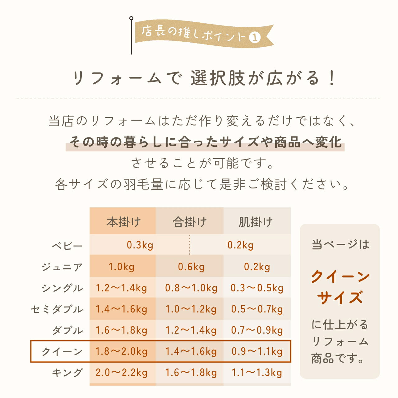 【ポイント10倍店舗】シングル 2枚→クイーン...の紹介画像2