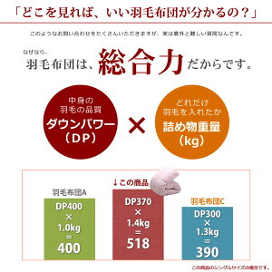 羽毛布団西川シングルハンガリーホワイトダックダウン90%