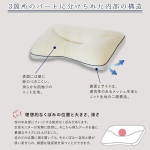 キチントネピローストレートネックkichintoneキチントネわたウレタン低反発女性用ニットピロー枕まくらオシャレ|快眠枕安眠枕低反発枕快眠グッズマクラ安眠快眠寝具低反発まくら低反発ウレタン安眠グッズ母の日