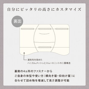 ストレスフリーピロー56×35枕リカバリー枕リピュアスリーピング光電子洗えるウォッシャブルまくらピローリラックスストレス軽減疲労回復効果リラックスグッズ