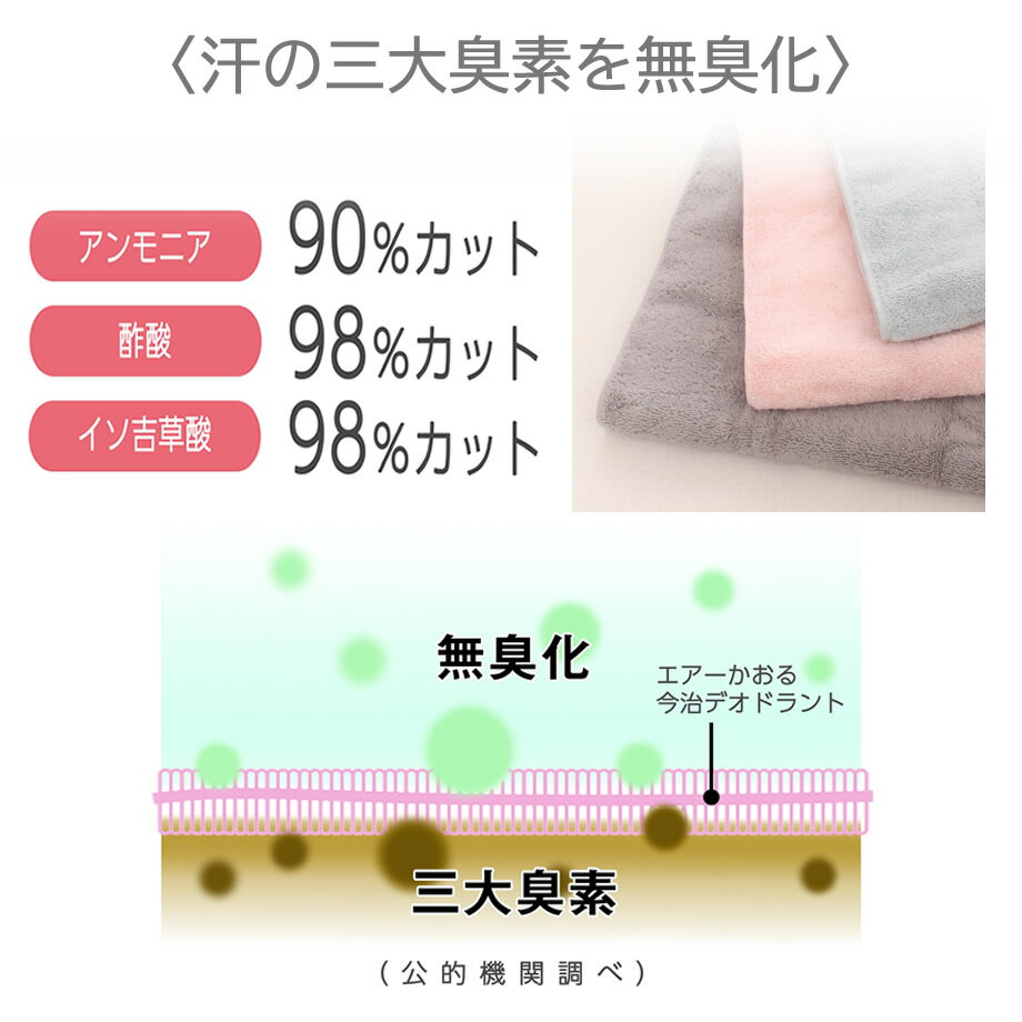 ＼土日限定10％クーポン／エアーかおる 今治デオドラントタオル バスタオル オーガニック 70cm×140cm タオル 速乾 軽量 吸水 エアかおる