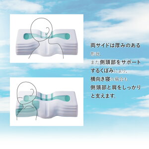 枕西川NYXSKYまくら昭和西川仰向き寝横向き寝低反発ウレタンストレートネック寝具横向き寝用枕横向き寝用まくらピローマクラ横寝低反発枕低反発まくら低反発マクラカバー付き【ママ割エントリーでP5倍】