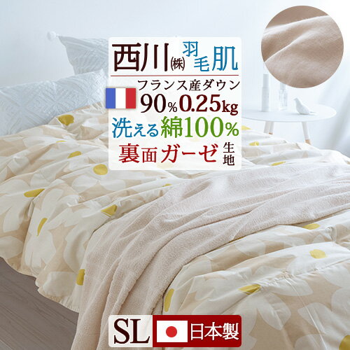 夏!早得★最大5,000円クーポン 羽毛