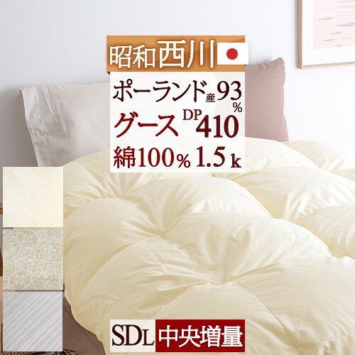 楽天市場】ポーランド産 羽毛布団 ホワイトグースダウン93%の通販 楽天市場】ポーランド産 羽毛布団 ホワイトグースダウン93%の通販