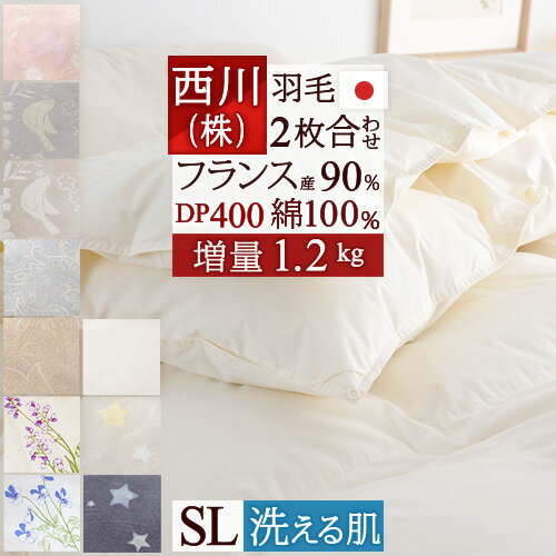 SS★10％引＆最大5,000円引クーポン 