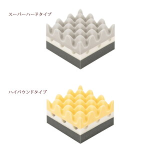 【ポイント10倍】西川ムアツ昭和西川ムアツ布団シングルスリープスパ三つ折厚さ90ミリPLATINUMプラチナハイバウンドsp-2160Nハードsp-2210N昭和西川無圧布団