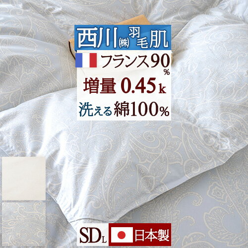 夏!早得★最大5,000円クーポン 羽毛