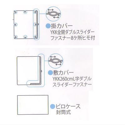 布団カバーセット シングルサイズ FROMカラーパレット 2つのカラーが楽しめるリバーシブル寝具カバー3点セット 布団用シングルロング（掛け布団カバー＋敷き布団カバー＋枕カバー） モスグリーン×ストレイトグリーン 【布団カバー】【futonyasan】