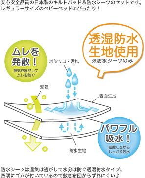 敷きパッド キルトパッド&防水シーツ レギュラー 約70×120センチ【ギフトラッピング無料】【日本製】【四隅ゴムバンド付き 汗取りパッド おねしょ対策 お昼寝 ねんね ベビー布団 布団カバー 防水シーツ 赤ちゃん】【futonyasan】