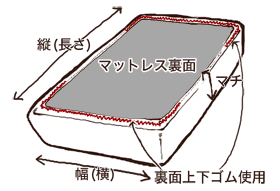 Fab the Home ファブザホーム ソリ...の紹介画像3