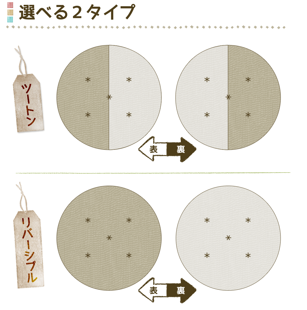 せんべい座布団 直径約1メートルの丸い座布団 【日本製 職人の手作り 京都 洛中高岡屋 赤ちゃん ベビー お昼寝 大型 大きい 丸型 ざぶとん 出産祝い】【futonyasan】