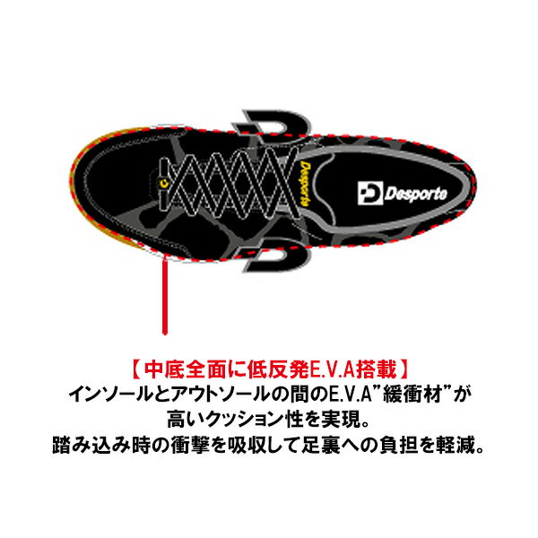 Desporte/デスポルチサントスTF/ターフシューズ(DS-1341)(限定)