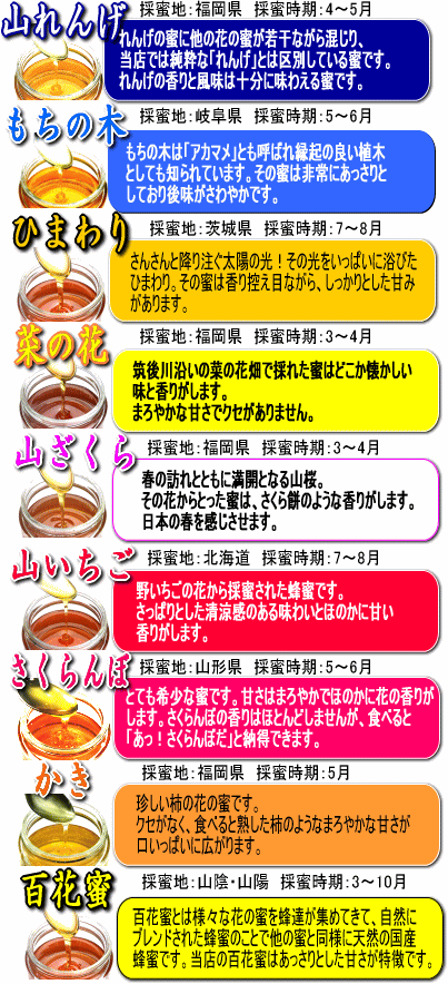 【送料無料】 お試し 国産純粋 はちみつ 種類が選べる 30g 5個セット ハチミツ 国産蜂蜜 日本産 ハニー HONEY 非加熱 無添加 美味しい つくし村の生はちみつ