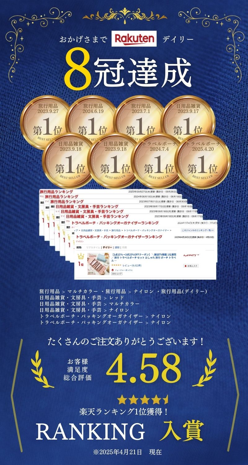 【P10x10%OFFクーポン】 ＼雑誌TV掲載 1位連冠／ 旅行 トラベルポーチ セット おしゃれ 旅行 ポーチ トラベル 化粧 メイク コスメ ポーチ 便利 グッズ 取り外し 旅行グッズ トラベルグッズ レディース お風呂 かわいい 洗面用具 メッシュ 吊り下げ 女性 化粧品入れ 洗