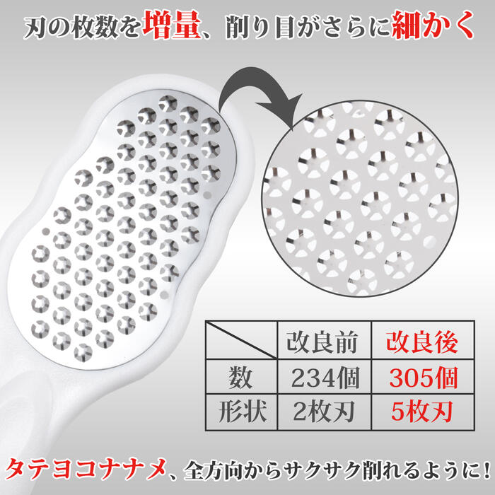 最新版 角質除去 足 かかと 角質削り 角質取り フットケア 安全 衛生 カバー付き丸洗いOK やすり 簡単 レディース メンズ お風呂 足裏 魚の目 つるつる ガサガサ