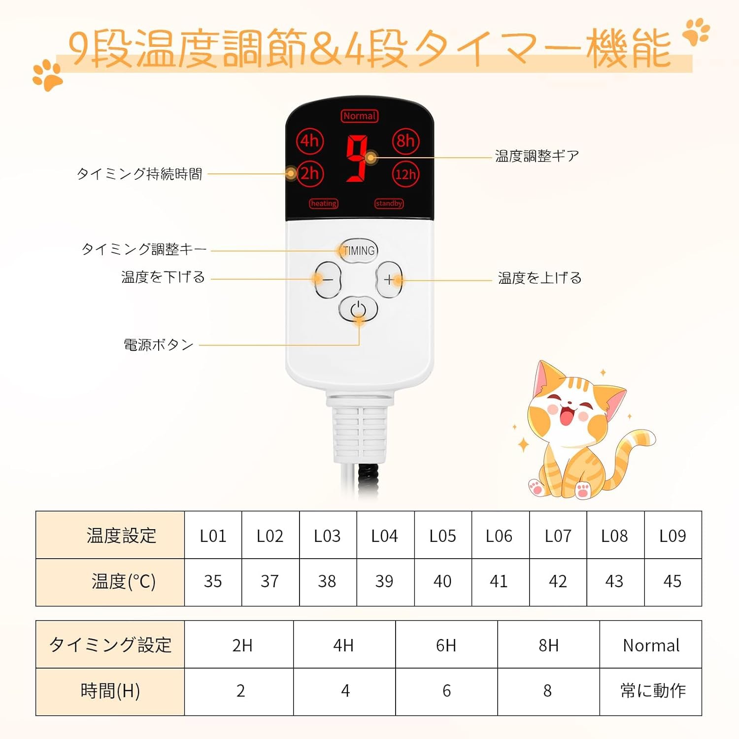 �ڥå��ѥۥåȥ����ڥå� �ڥåȥҡ����� �����ŵ��ҡ����� 40*50cm 30*40cm 9�ʳ�����Ĵ�� 4�ʥ����ޡ���2/4/6/8H�˥ڥå��ŵ��ҡ����� ��Ǯ�ݸ� ���ߤĤ��ɻ� �ɿ� 2�祫�С��դ� ��˼��� ǭ �澮���� ��ưʪ�б� ��ǯ�᡼�����ݾ� ���ܸ�谷�������դ� (���졼)