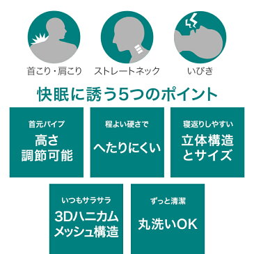 ≪ポイント5倍！17日0:00〜23:59まで≫ 【楽天ランキング1位】ストレートネック枕 枕 肩こり首こり解消 高さ調整枕 洗える丸洗い いびき対策 安眠枕 頸椎サポート 快眠枕 パイプ枕 頭痛解消 寝返り 疲労回復 ピローギフト おすすめ