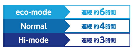 ���󥰥���ͥå���ѥե���NRF10Ǯ����к�����ڤ���䤹