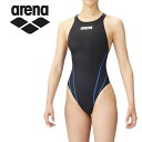 【0のつく日限定店内ポイント最大20倍(5/30 00:00〜)】 お買い得スペシャルプライス メール便送料無料 アリーナ arena 水泳 スイム スイミング...